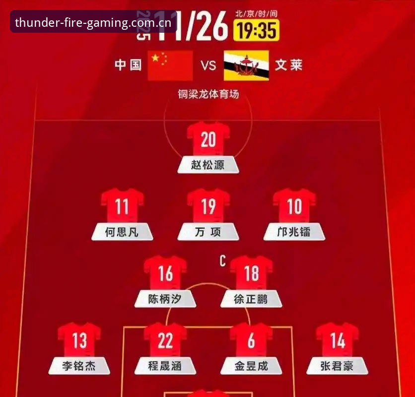 U17世界杯抽签结果解读实用指南：在雷火电竞官网深度追踪国足青少年赛事