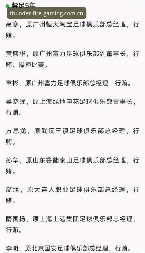 足协第三批禁足名单深度解读：从雷火电竞官网视角看中国足球反腐新进程